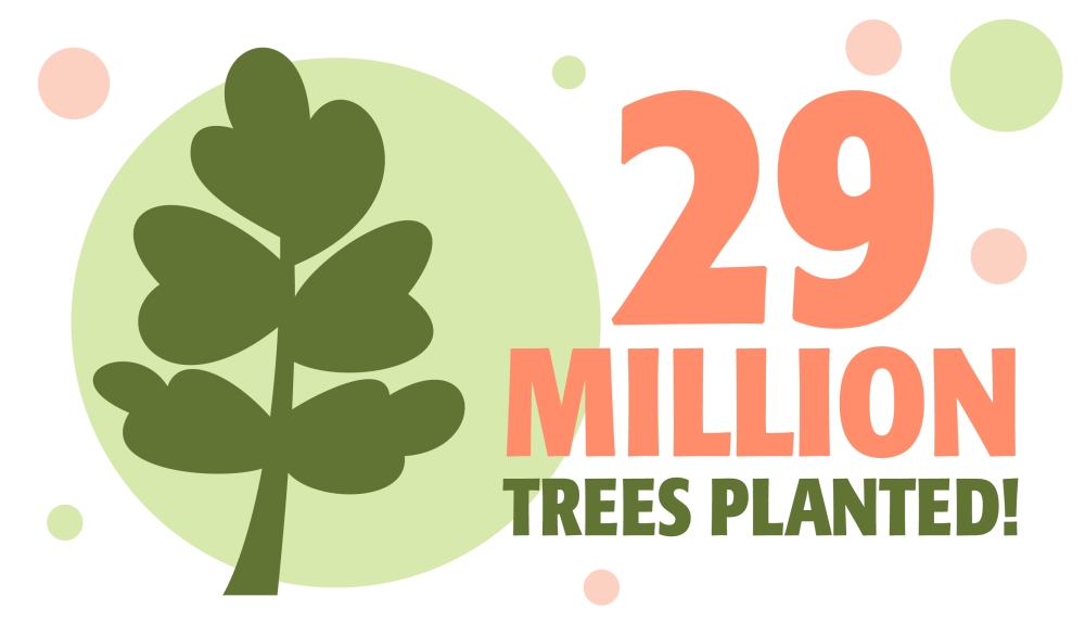 Forests for the Future Emblem: 29 Million Trees Planted